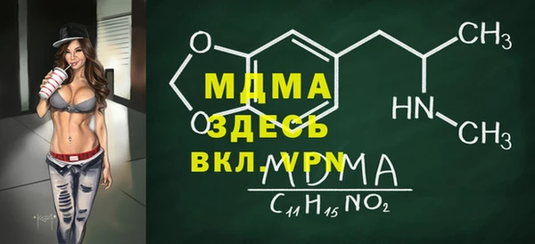 гидропоника Краснотурьинск